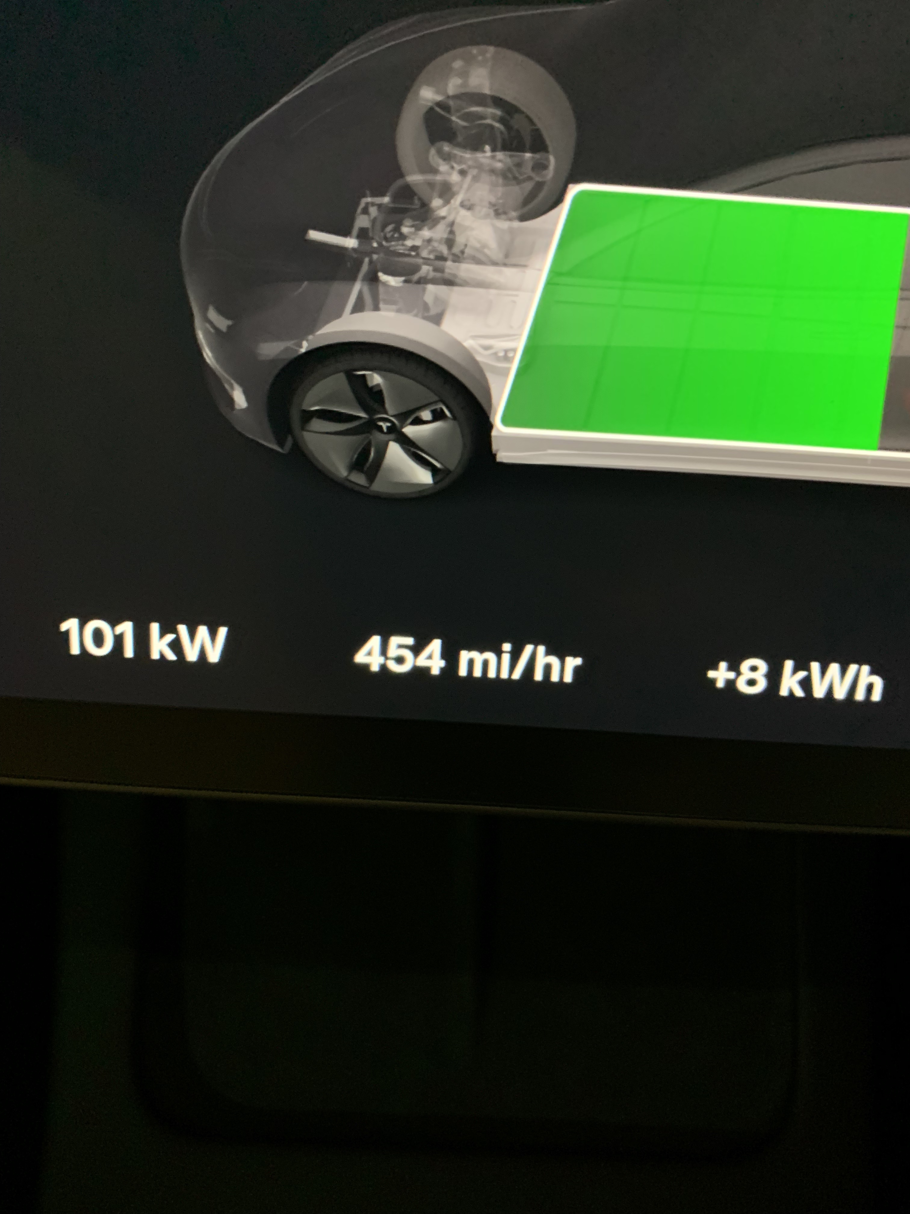Charging at 400+ Mph!